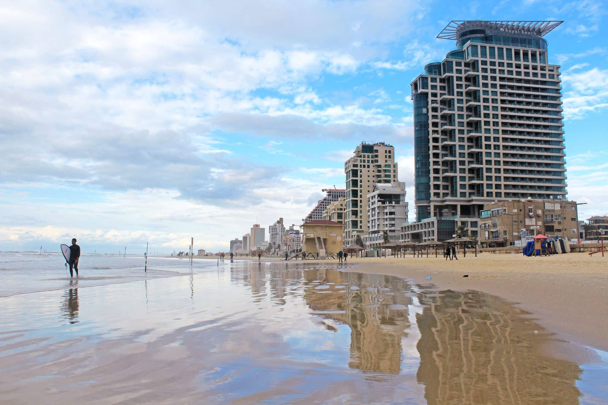 tel aviv THINGS TO DO beach is israel safe
