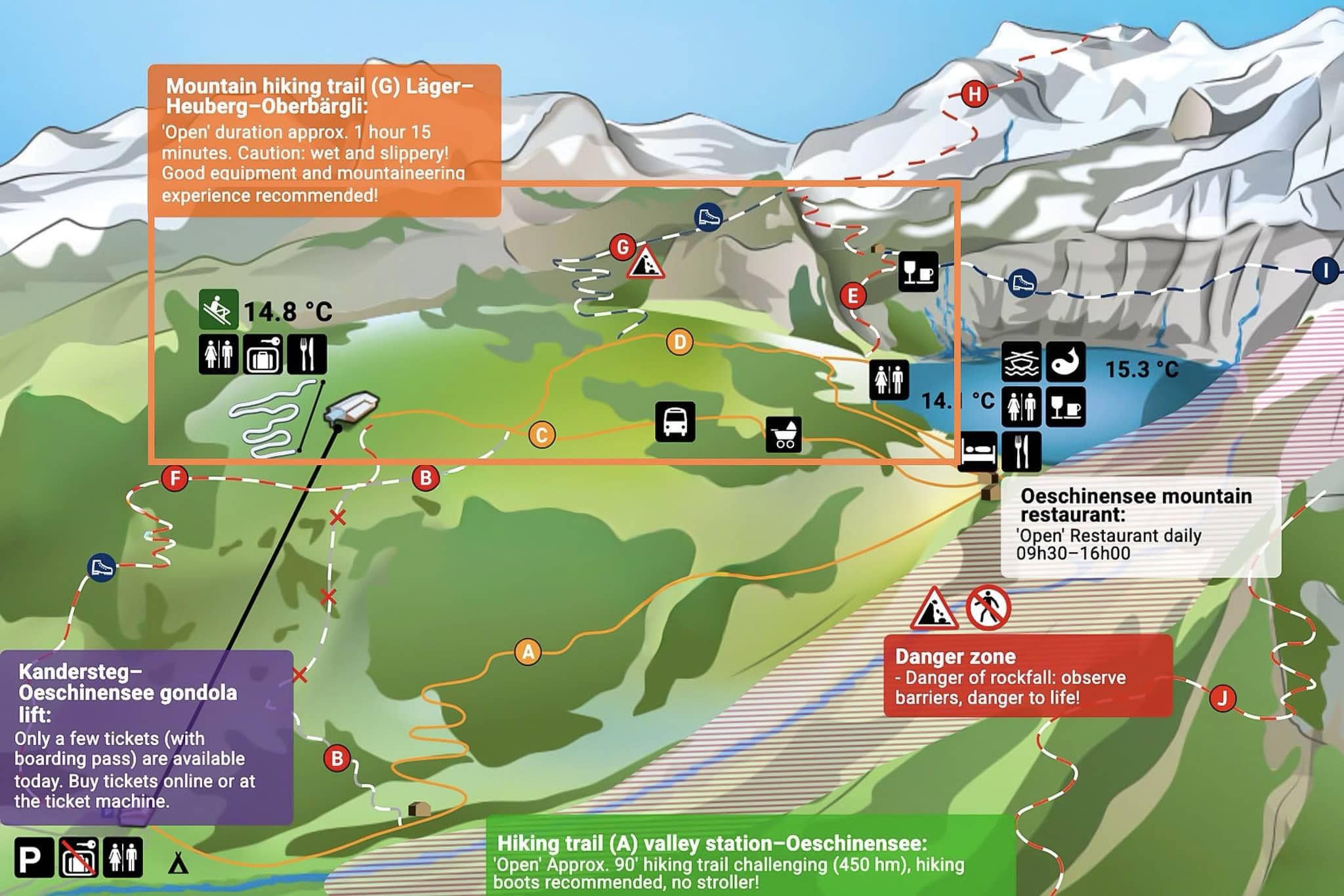 Oeschinensee Panorama Hike Map Loop 
