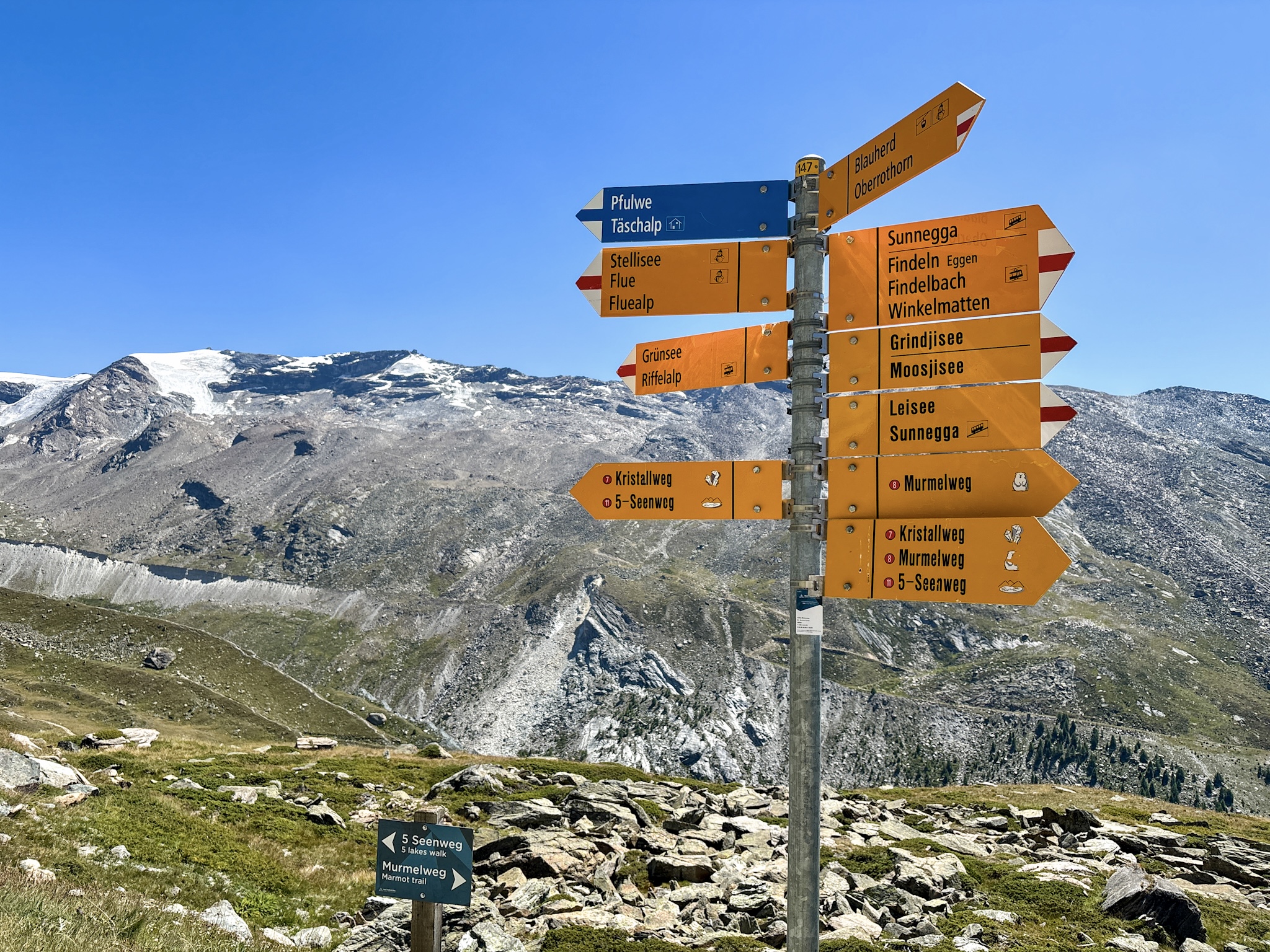 Hiking in Europe System