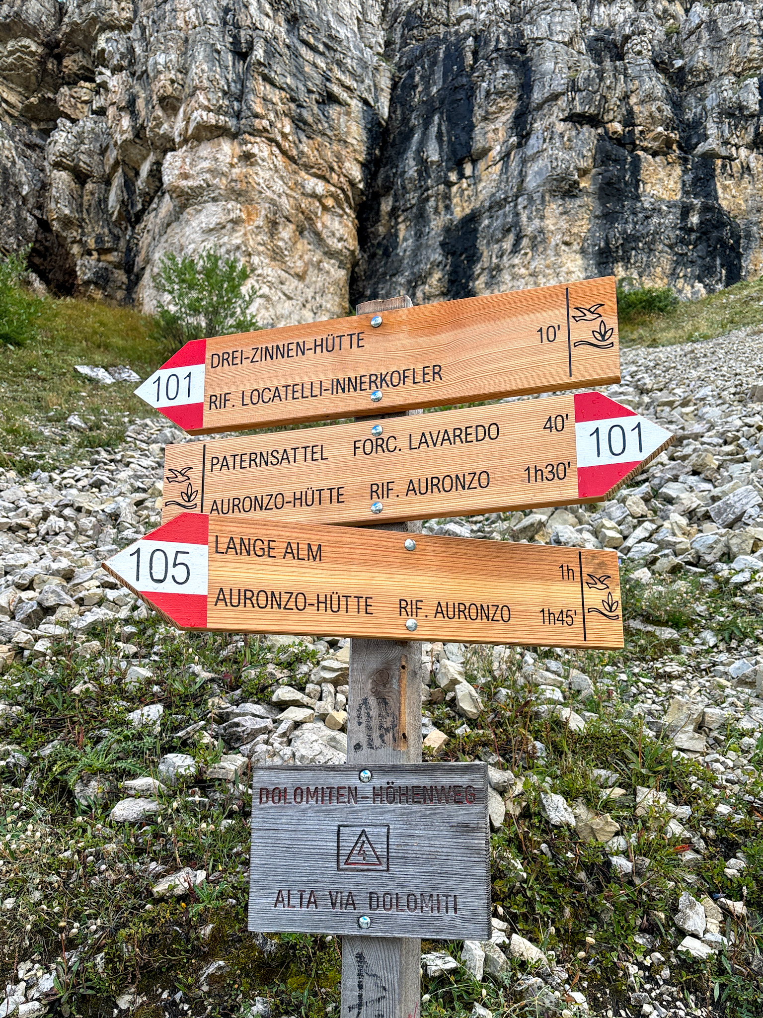 Hiking European Alps Sign Hike Duration