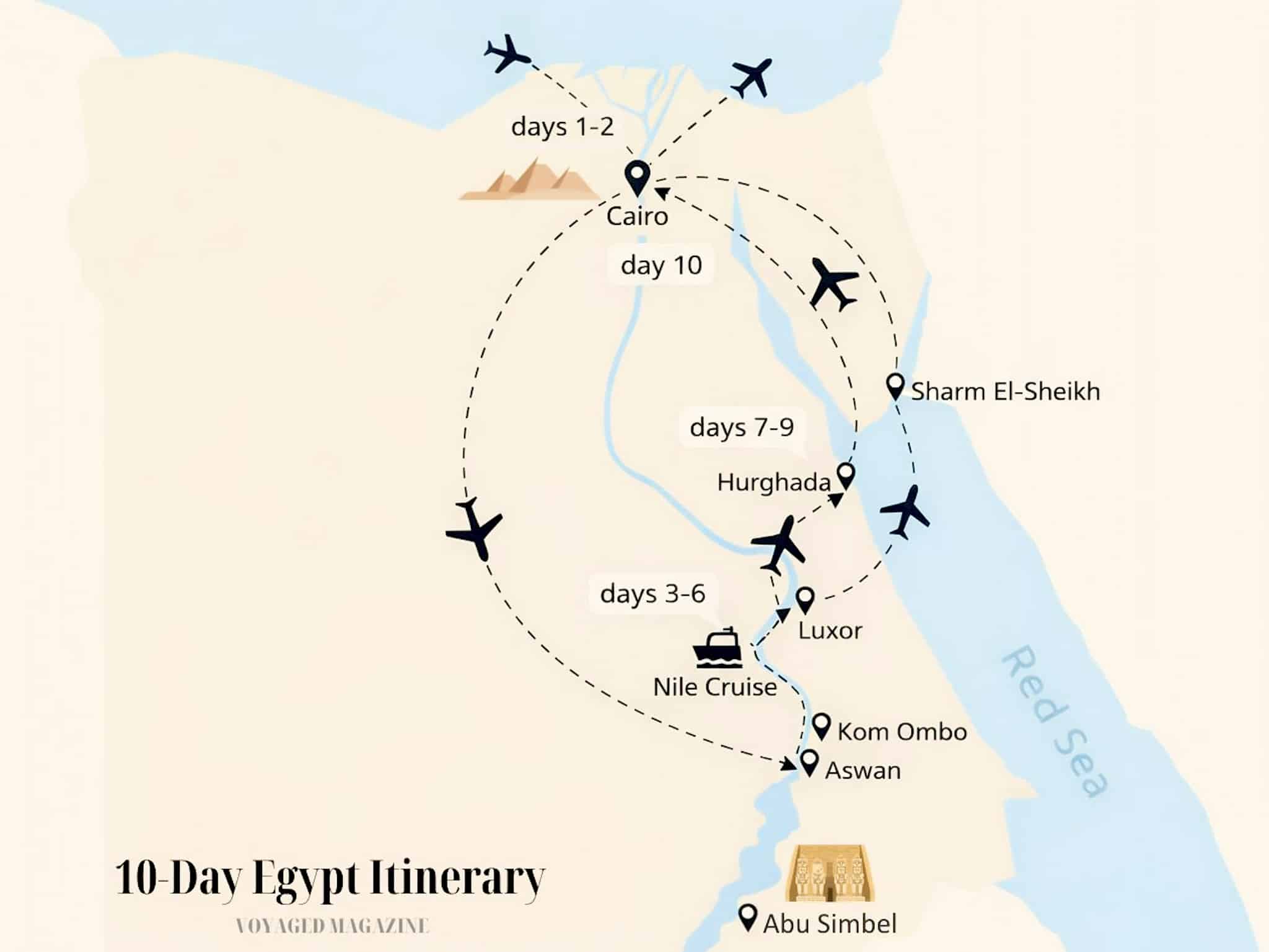 10 day egypt itinerary map infographic 