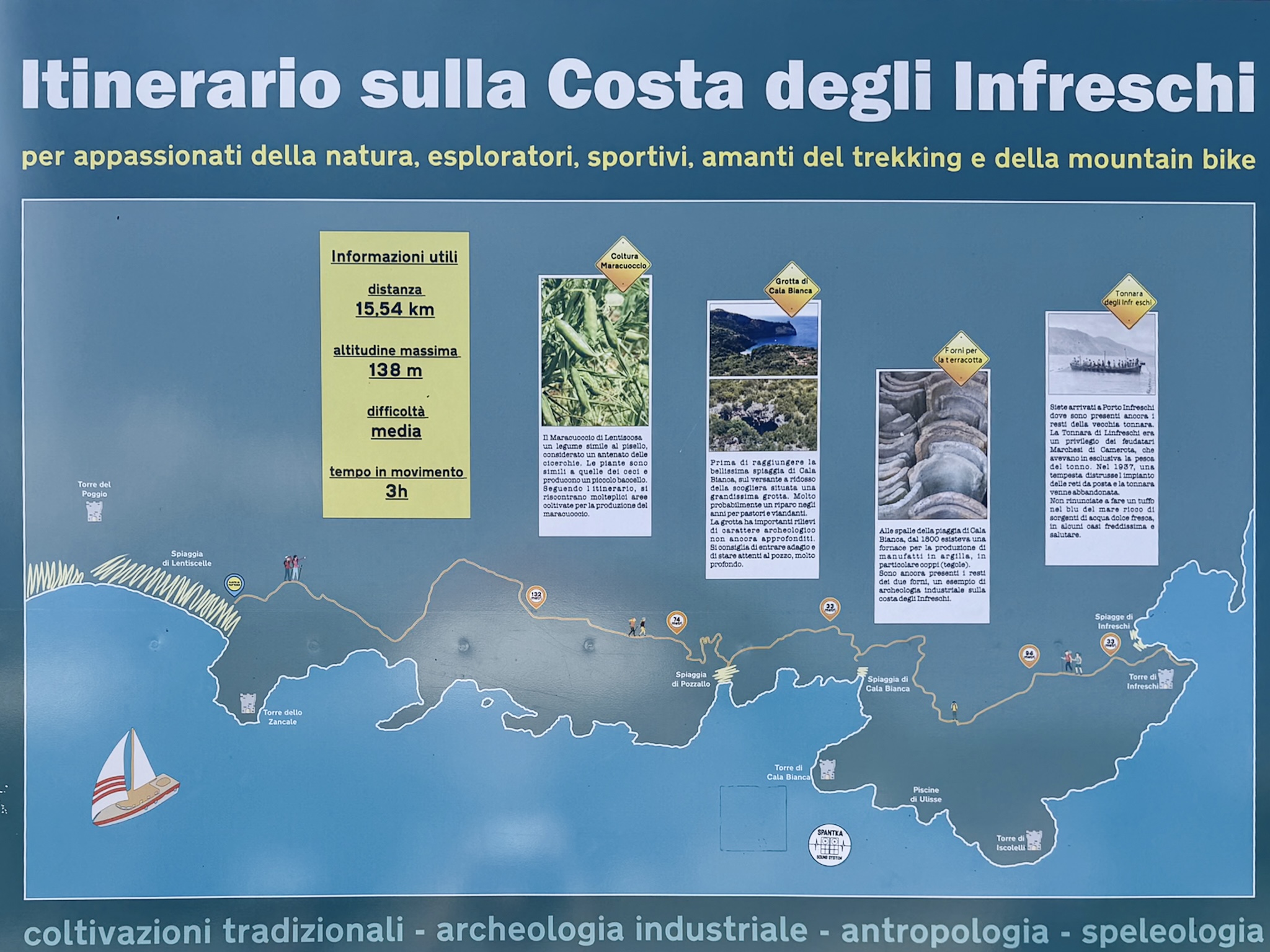Sentiero degli Infreschi Hike Map Sentiero degli Infreschi Hike Map