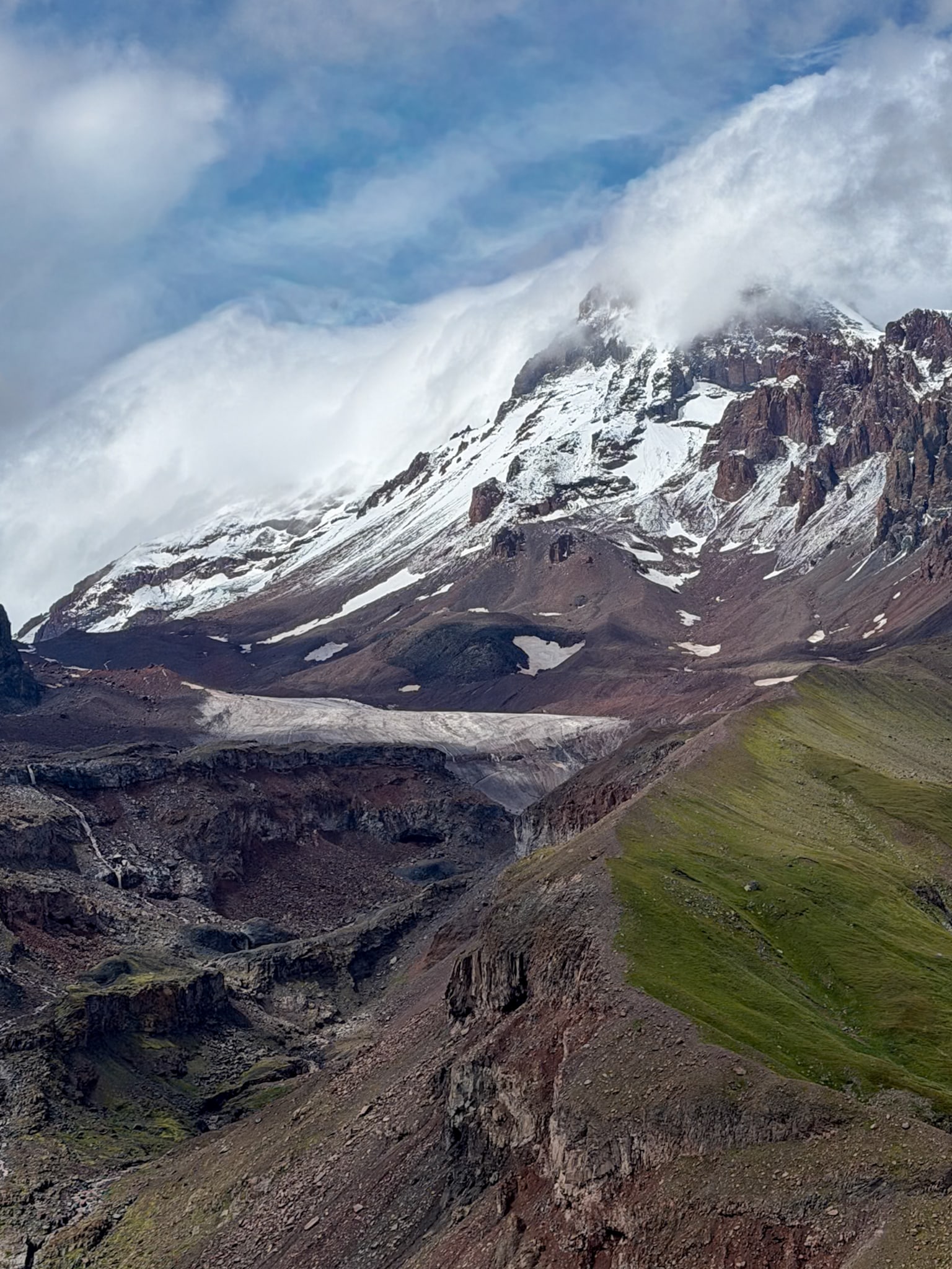 Gergeti Glacier Kazbegi