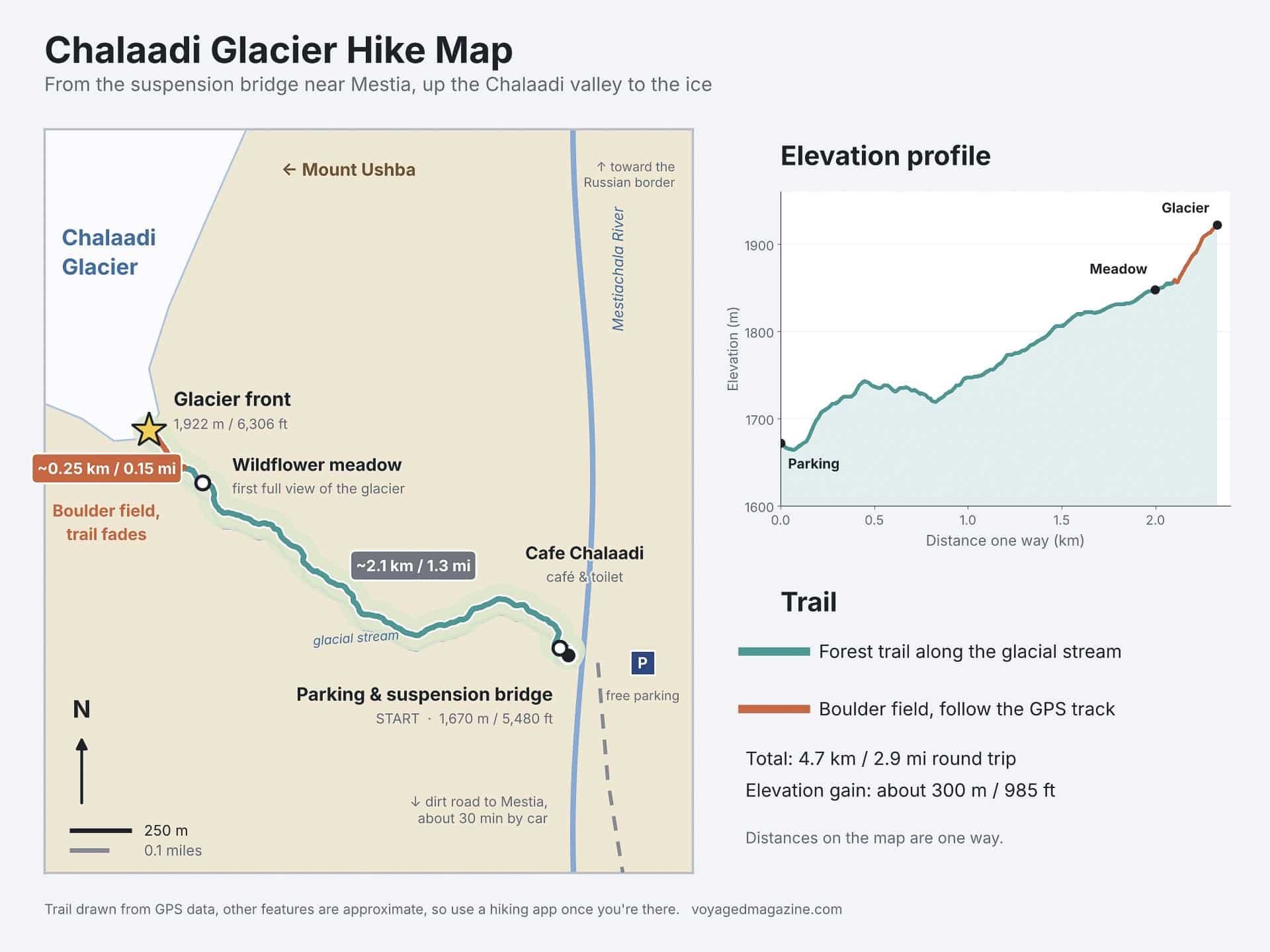 Chalaadi Glacier Hike Mestia Map Chalaadi Glacier Hike Mestia Trail Map